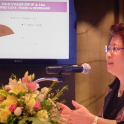 IP & IAs Valuation for the New Secured Transaction Law