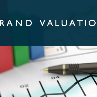 Trademark Valuation