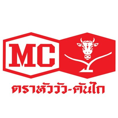 การรับรู้แบรนด์ (Brand Awareness) กับเครื่องหมายการค้า "ปุ๋ย"