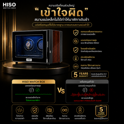 เครื่องหมุนนาฬิกาAUTO มีสนามแม่เหล็กทำร้ายนาฬิกาจริงหรือ?