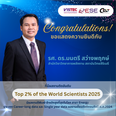 Top 2% of the World Scientists 2025