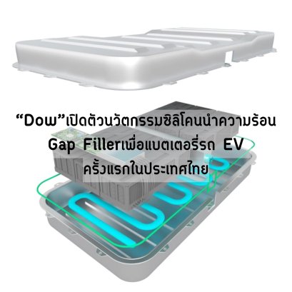 กลุ่มบริษัท ดาว ประเทศไทย (Dow) ผู้นำด้านแมททีเรียลส์ ไซแอนซ์ ระดับโลก 