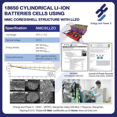 Energy and Power X is proud to announce the launch of our revolutionary new battery technology!