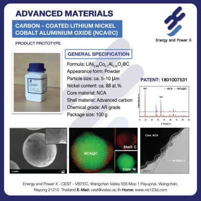 ผลิตภัณฑ์ต้นแบบ คาร์บอนเคลือบบนลิเทียมนิกเกิล โคบอลต์ อะลูมิเนียมออกไซด์ (NCA@C) วัสดุแคโทดที่ออกแบบมาเพื่อยกระดับประสิทธิภาพของแบตเตอรี่ลิเทียมไออน!