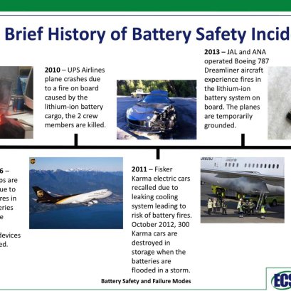 Brief History of Battery Safety Incidents