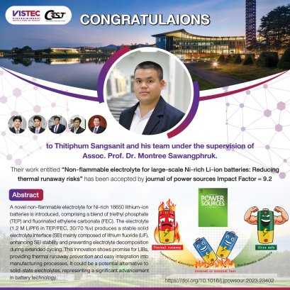 Congratulations to Thitiphum and Team on their Publication Achievement!