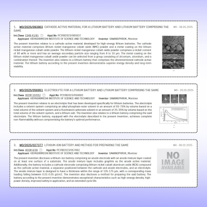  CESTVISTEC | Patents in 2025