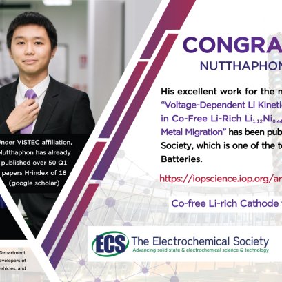 Congratulations to Nutthaphon Phattharasupakun