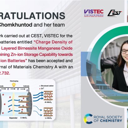 Congratulations to Praeploy Ch and her team!!! Their excellent frontier research entitled "Charge Density of Intercalants inside Layered Birnessite Manganese Oxide Nanosheets Determining Zn-ion Storage Capability towards Rechargeable Zn-ion Batteries