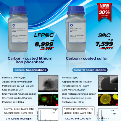 2021 New Product Launch: (III) LFP@C and S@C cathodes