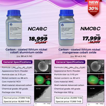2021 New Product Launch: (I) enhanced NCA and NMC811Cathode Materials (NCA@C and NMC@C cathodes)