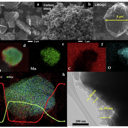The paper by Chanikan and her team Free to read and download!!! High-voltage, low-cost, and long-cycling Li-ion Batteries of Ni-free and Co-free LMO