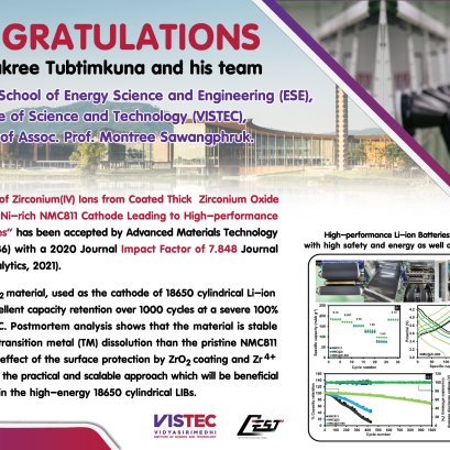 Congratulations to Suchakree Tubtimkuna and his team!!!