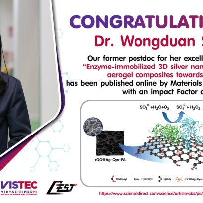 Congratuations !! to Dr. Wongduan Sroysee Our former postdoc for her excellent work entitled  “Enzyme-immobilized 3D silver nanoparticle/graphene aerogel composites towards biosensors” has been published online by Materials Chemistry and Physics, with an 