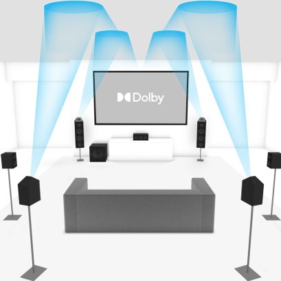 How to perform Dirac Live Calibration on NAD products?