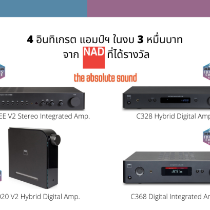 2021 Editors’ Choice Awards: Integrated Amplifiers Under $1,000 