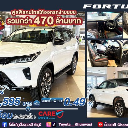 ตั้งแต่ 1 กรกฎาคม 2569  31 สิงหาคม 2569