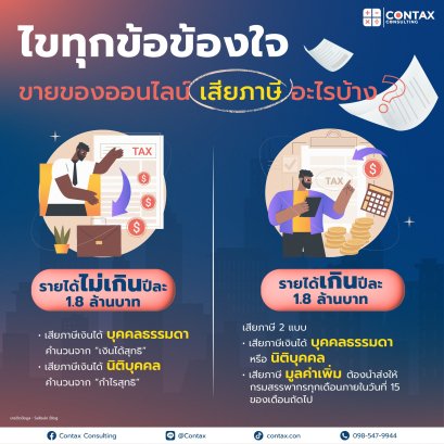 ไขทุกข้อข้องใจ ขายของออนไลน์เสียภาษีอะไรบ้าง?