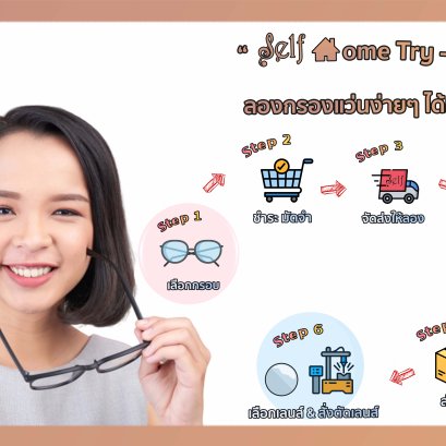 HomeTryOn ลองกรอบง่ายๆ ที่บ้าน