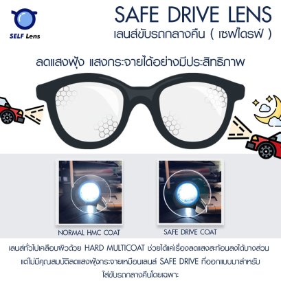 Safe Drive เลนส์ขับรถกลางคืน