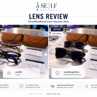 Ray-Ban Meta ตัดเลนส์ Dark Booster Blue