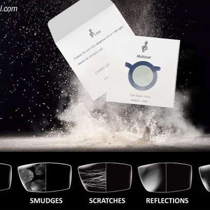 เลนส์พื้นฐาน ราคาถูก ที่ SELF อยากแนะนำ