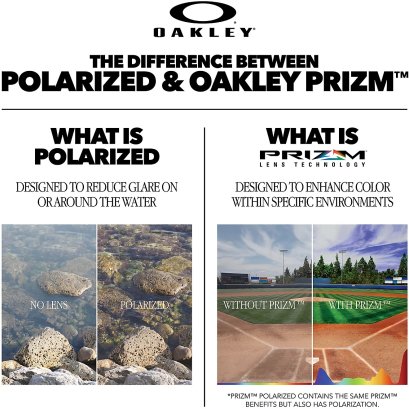 รู้จักเทคโนโลยีเลนส์ Oakley แต่ละชนิดแตกต่างกันอย่างไร? และแต่ละรุ่นเหมาะกับใคร?