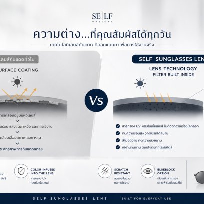 ความต่าง...ที่คุณสัมผัสได้ SELF Sunglasses Lens เลนส์กันแดด ของสายลุย