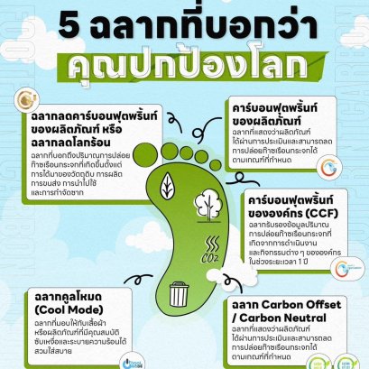 รอยเท้าคาร์บอน ยิ่งมีรอยเท้าเยอะ โลกยิ่งแย่