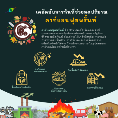 เคล็ดลับการบริโภคอาหารที่ช่วยลดปริมาณคาร์บอนฟุตพริ้นท์