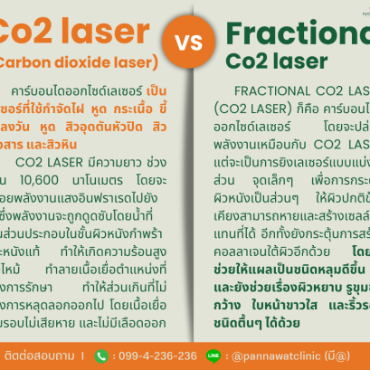 ✨ มารู้จัก CO2  laser และ Fractional CO2 Laser ว่าคืออะไร✨