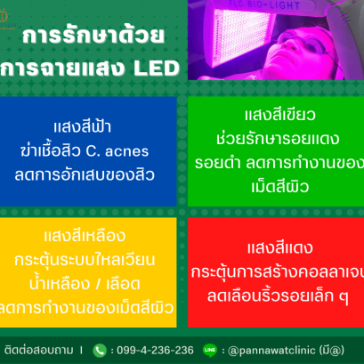 ✨✨การรักษาด้วยการฉายแสง LED