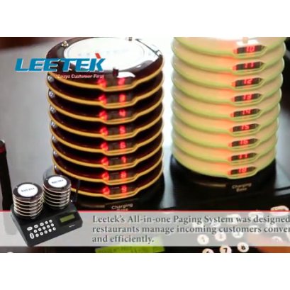 Clip VDO AIO Paging System