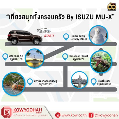 เที่ยวสนุกทั้งครอบครัว