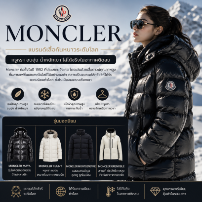 Moncler คือแบรนด์อะไร?