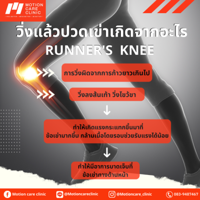 วิ่งแล้วปวดเข่าเกิดจากอะไร (Runner's Knee)