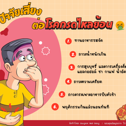 "กรดไหลย้อน" ใครก็เป็นได้