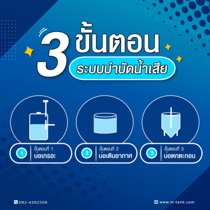 ขั้นตอนการบำบัดน้ำเสีย