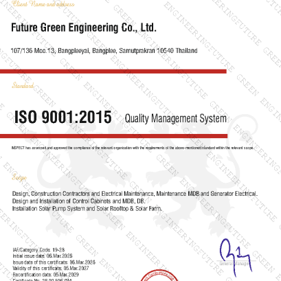 ISO 9001:2015 Quality Management System 