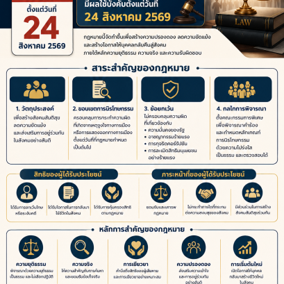นิรโทษกรรม ไม่ใช่การลบความจริง แต่คือการออกแบบทางเดินกลับสู่สังคม