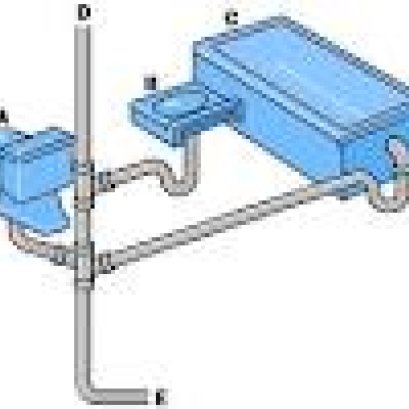 แหล่งที่มาของน้ำเสีย