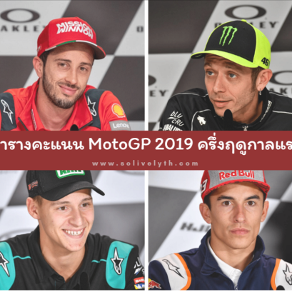 เช็คคะแนนครึ่งฤดูกาลแรกของ 22 นักบิด ในศึกโมโตจีพี 2019