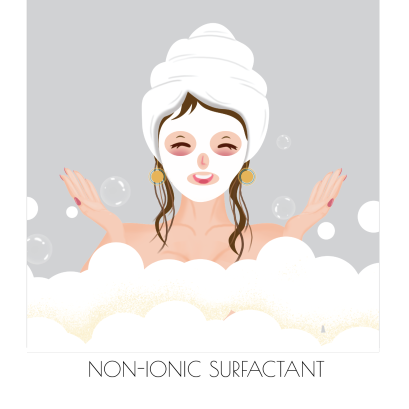 Natural Non-Ionic surfactant และคุณสมบัติ