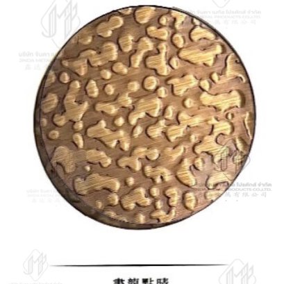 Make the Pnishing point