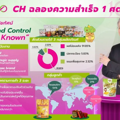 CH ฉลองครบรอบ 100 ปี  ดัน 3 กลยุทธ์ดันยอดขายโต 10%