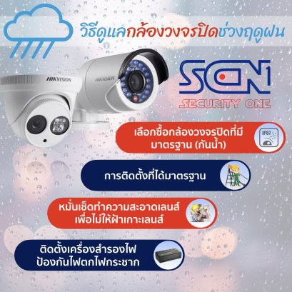 ช่วงฤดูฝน กับการดูแลกล้องวงจรปิด           