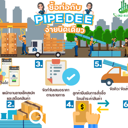 สั่งซื้อท่อกับ PIPEDEE ง่ายนิดเดียว