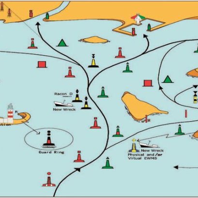 ระบบทุ่นเครื่องหมายทางเรือ (MBS)  ตอนที่ 2