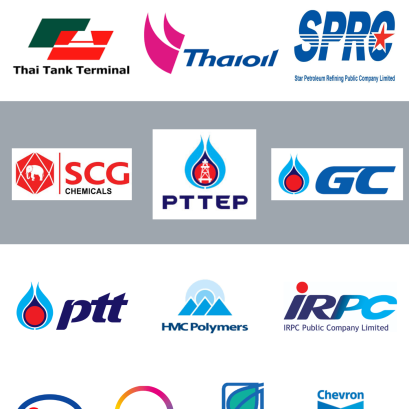 Our Customers (Owner)