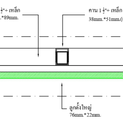 รูปแบบที่ 6 เส้นประดับ ขนาด 76 x 22 มม. ระยะห่างเส้น 38 มม. วางแนวนอน
